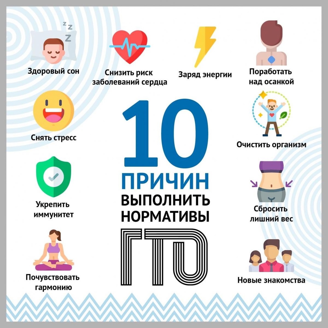 А вы сдали нормы ГТО?.