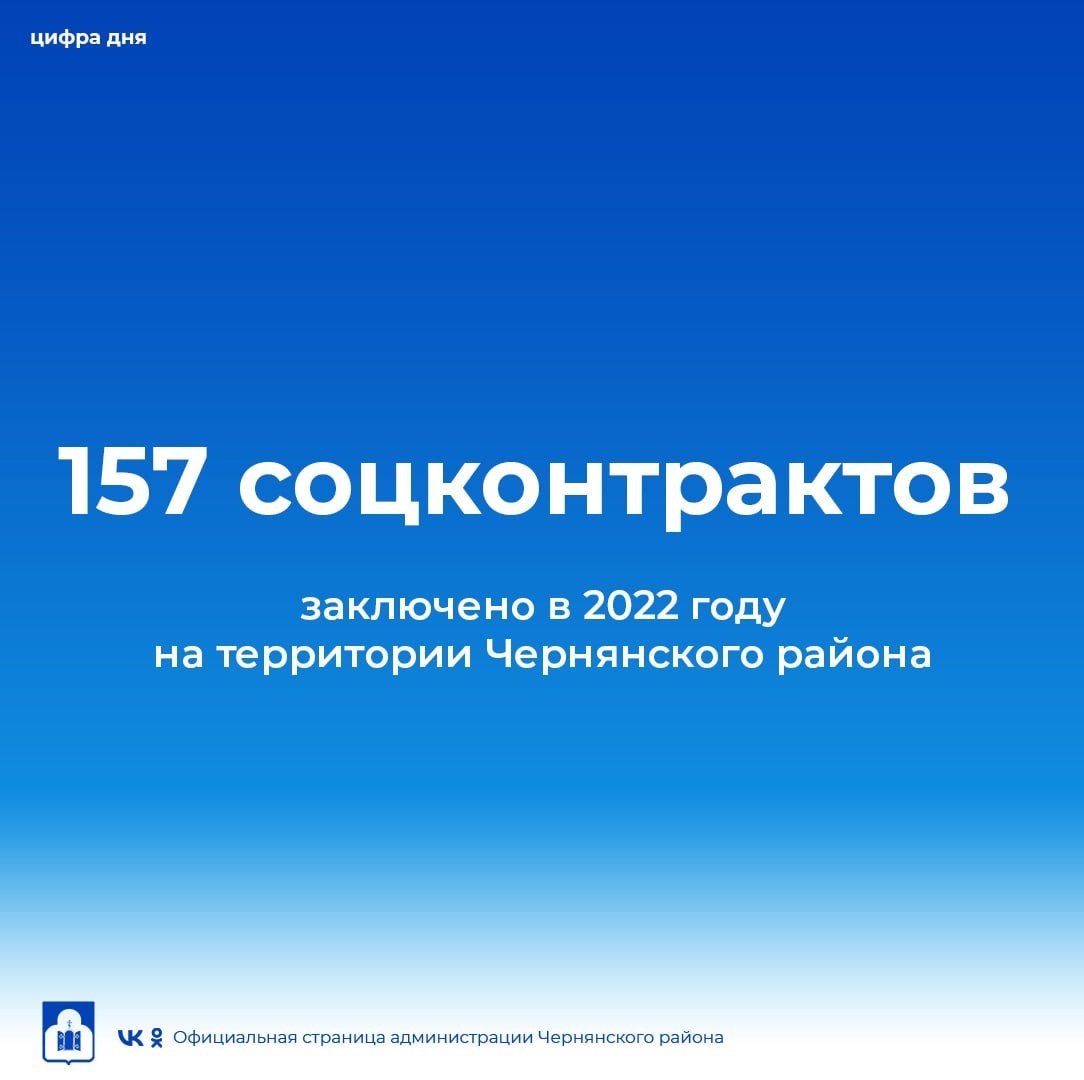 157 соцконтрактов заключено в 2022 году на территории Чернянского района