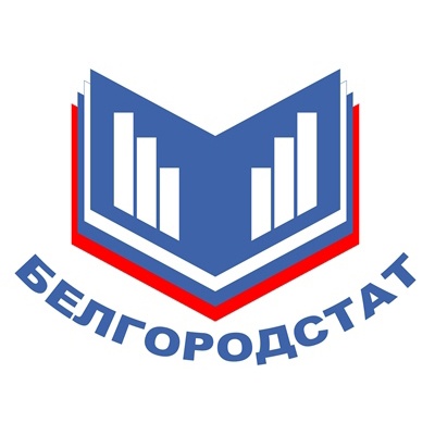 Основные показатели социально-экономического развития Белгородской области на фоне России и регионов Центрального федерального округа в январе-марте 2023 года.