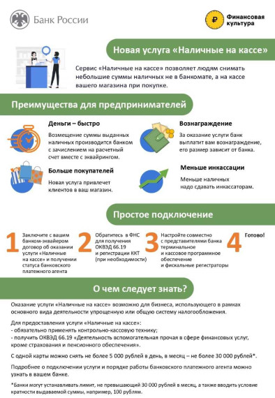 Места расположения мест снятия наличных денег с банковской карты «Наличные в кассе». Места расположения мест снятия наличных денег с банковской карты «Наличные в кассе».