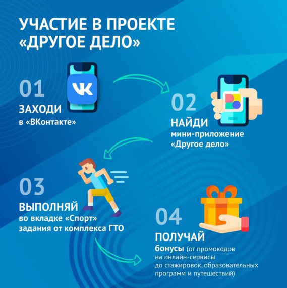Развивайся и получай призы вместе с ВФСК Всероссийского физкультурно-спортивного комплекса ГТО «Готов к труду и обороне» и проектом «Другое Дело». Развивайся и получай призы вместе с ВФСК Всероссийского физкультурно-спортивного комплекса ГТО «Готов к труду и обороне» и проектом «Другое Дело».