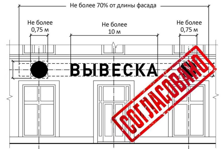 Еще одни социально значимые услуги стали доступны на Едином портале государственных услуг!.