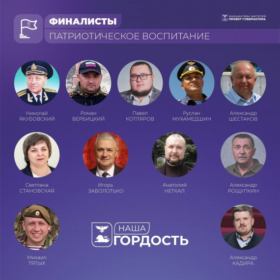Определены финалисты регионального конкурса достижений жителей Белгородской области «Наша гордость» 2022 – 2023. Определены финалисты регионального конкурса достижений жителей Белгородской области «Наша гордость» 2022 – 2023.