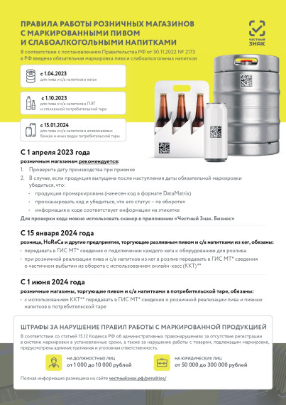 Уважаемые предприниматели!. Уважаемые предприниматели!.