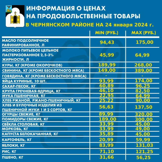 Уважаемые чернянцы!. Уважаемые чернянцы!.