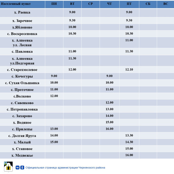 График работы автолавки в Чернянском районе.