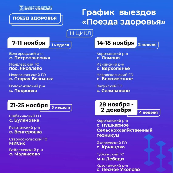Мобильные комплексы «Поезда здоровья» возобновляют работу по инициативе Вячеслава Гладкова. Мобильные комплексы «Поезда здоровья» возобновляют работу по инициативе Вячеслава Гладкова.