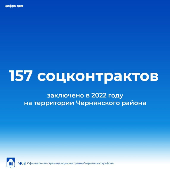 157 соцконтрактов заключено в 2022 году на территории Чернянского района.