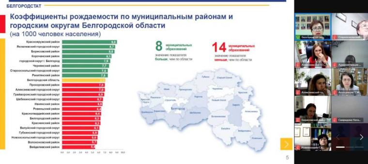 Естественное движение населения в Чернянском районе                                                           за январь-апрель 2023года.